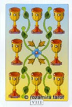 Beginner's Tarot неполная